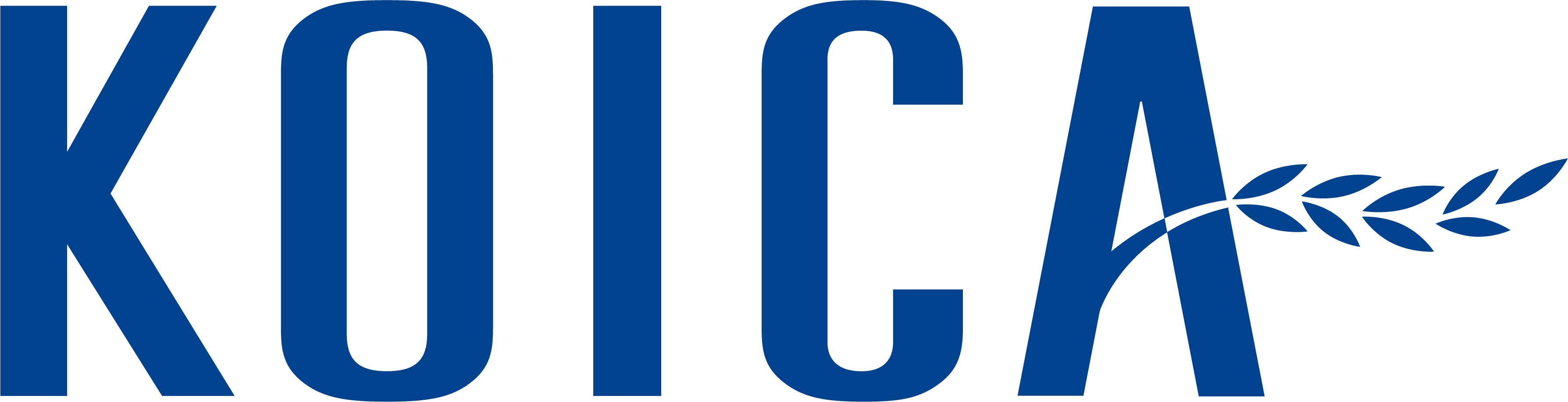 koica.png
